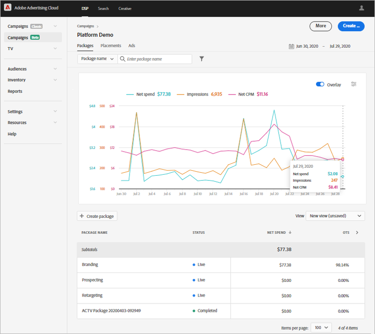 Packages dashboard