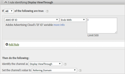 Example of a display view-through rule