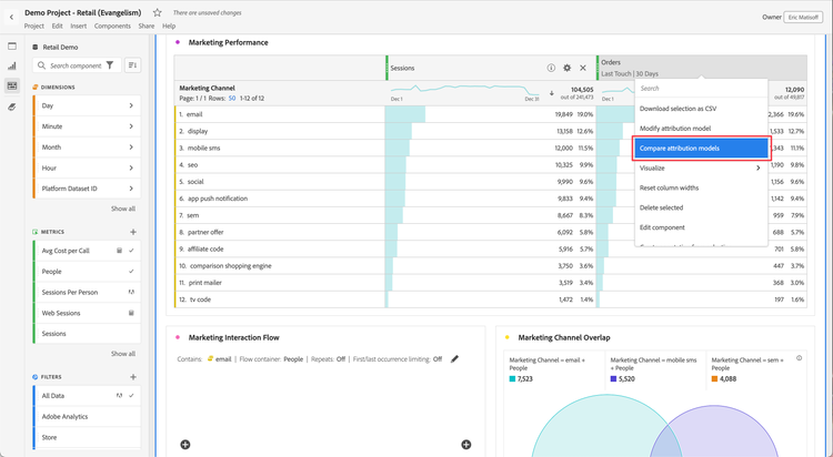 Workspace panel highlighting Compare attribution models