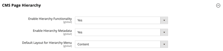 CMS Page Hierarchy