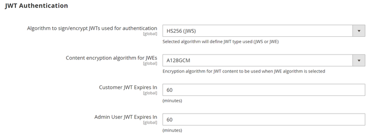 JWT Authentication