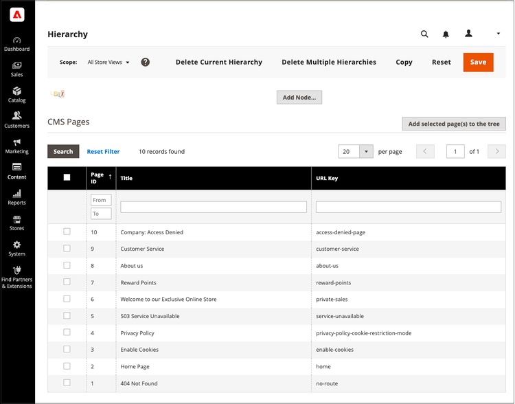 CMS Pages grid