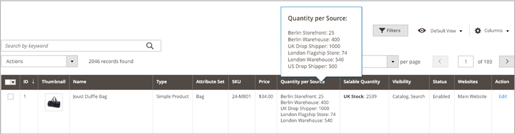 Product quantities per source