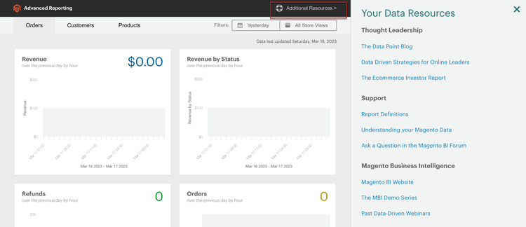 Advanced Reporting data resources