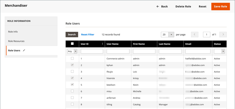 User accounts assigned to the role