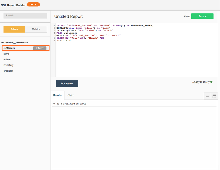 Inserting a table into the SQL editor.