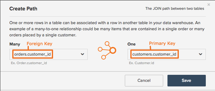 Creating paths for calculated columns modal