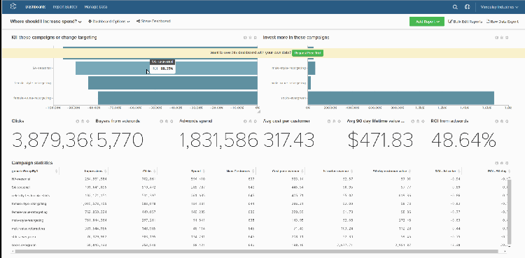 delete dashboard