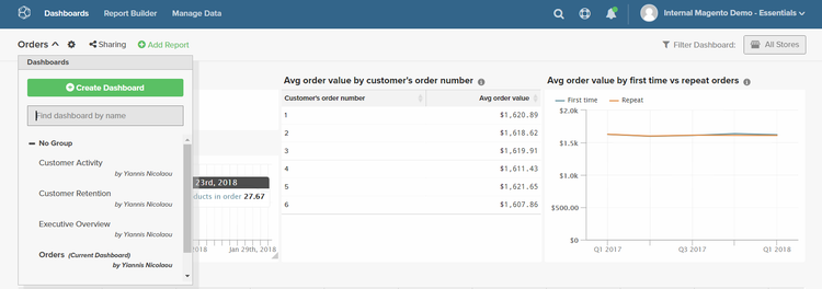 Create Dashboard