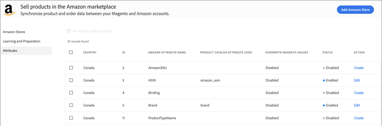 Attributes view