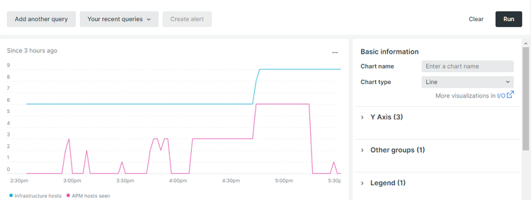 New Relic host count