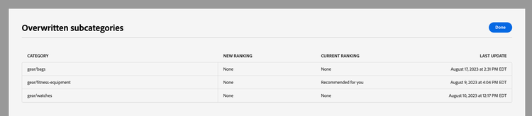 Ranking changes details