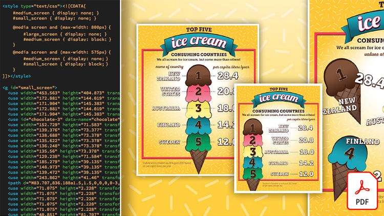 Illustrator Symbols + Layers = Perfect Structure for Responsive SVG!