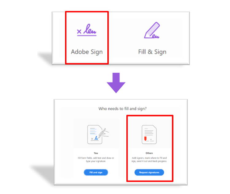 Adobe Sign Individual access in Acrobat DC