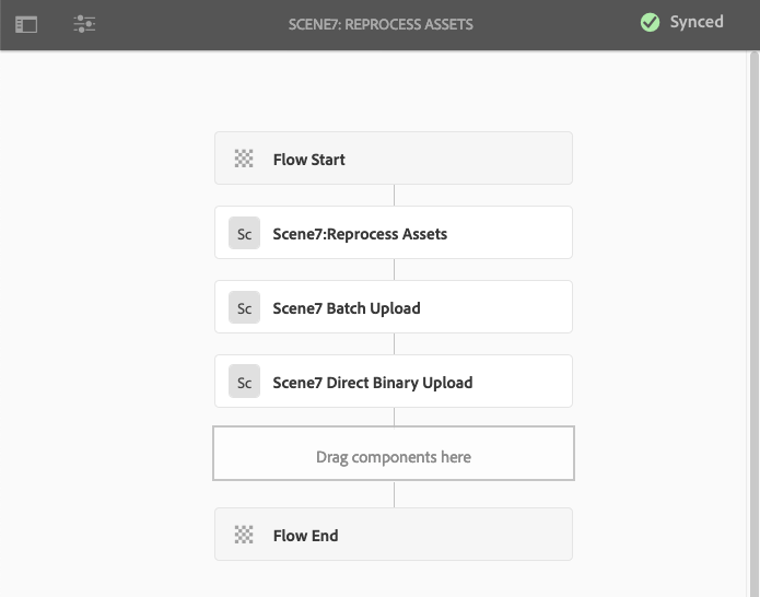 Synchronize the workflow model