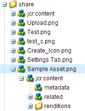 Map to property setting in metadata profile