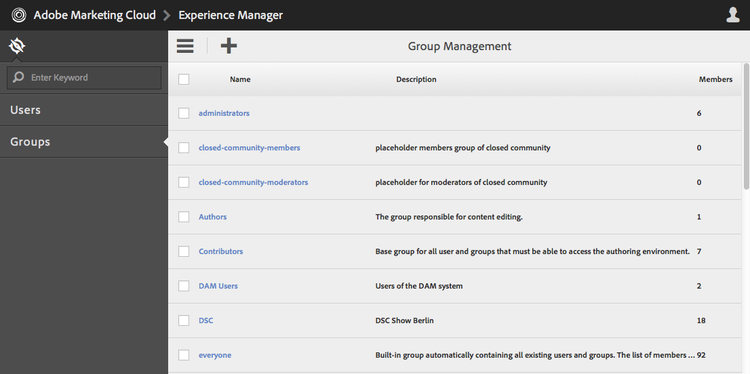 User management console