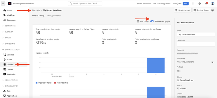 Experience Platform Dataset Data stats