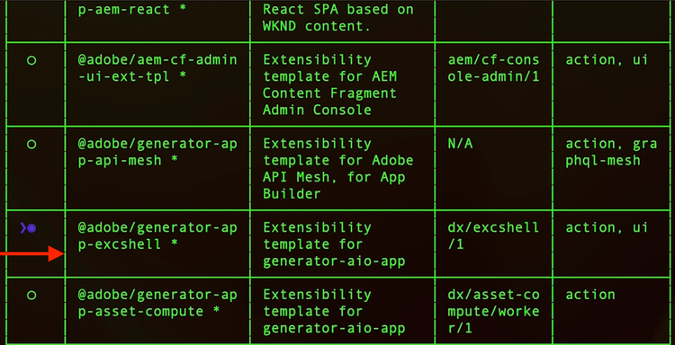 Extensibility template - Initialize project