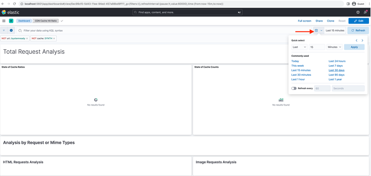 Time Range - Kibana Dashboard