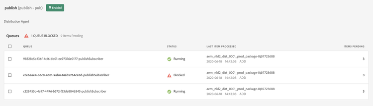 Blocked distribution queue