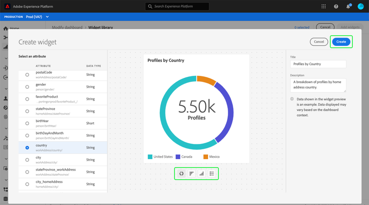 The create widget dialog with the visualization options and Create highlighted.