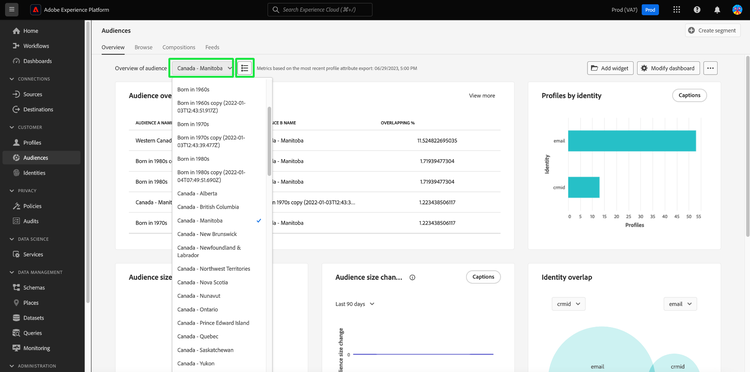 The Audiences dashboard overview with the global audience dropdown menu highlighted.