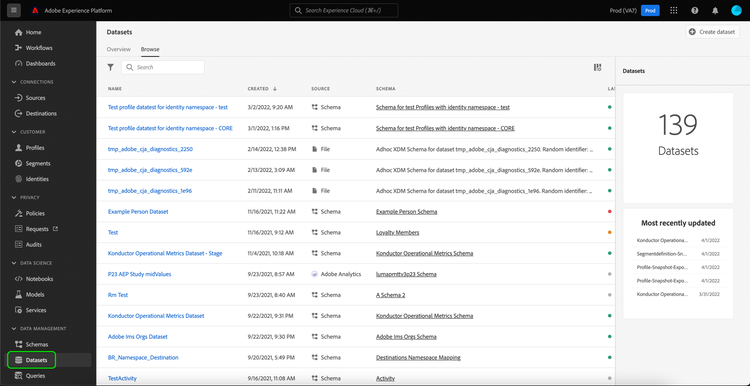 The Dataset Browse dashboard with the Datasets tab highlighted in the left navigation.