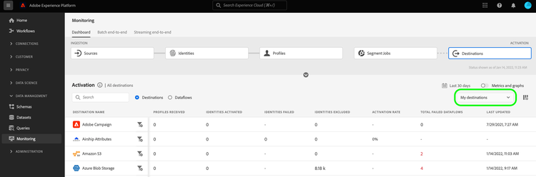 Filter destinations using dropdown selector