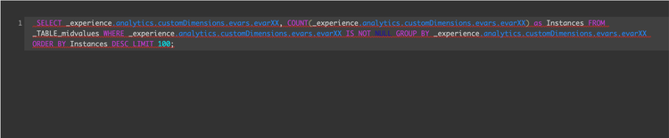 The Query Editor input displaying SQL underlined in red to indicate an error.