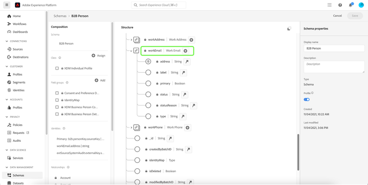 B2B person schema showing workEmail