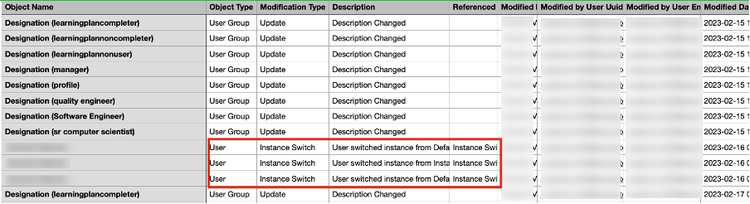 View User Audit Trail Report