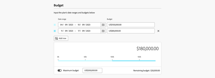 Plan budget