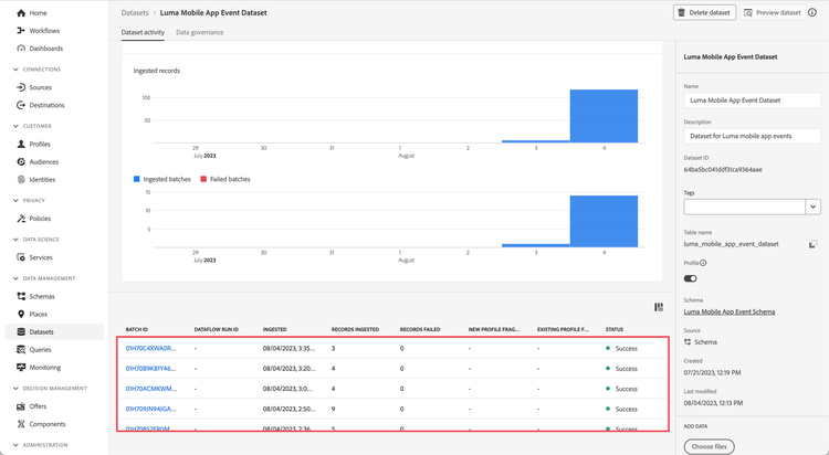 validate data landing Platform dataset batches