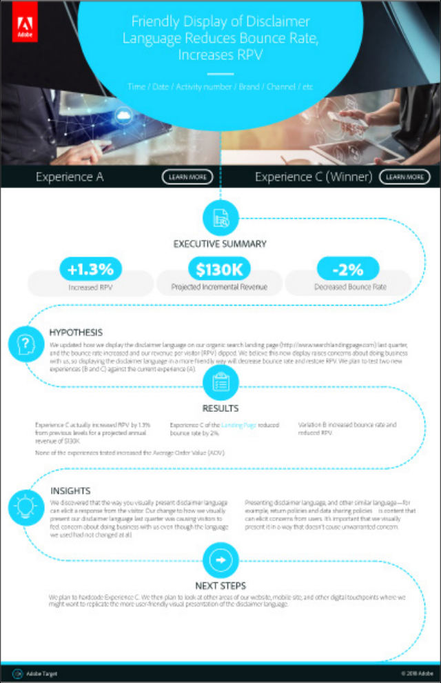 Executive Summary report