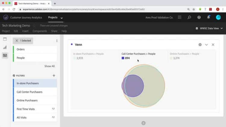 Create Cross-Channel Visualizations in Customer Journey Analytics