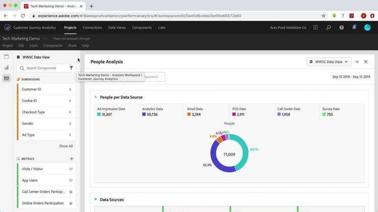 Create Cross-Channel Filters in Customer Journey Analytics