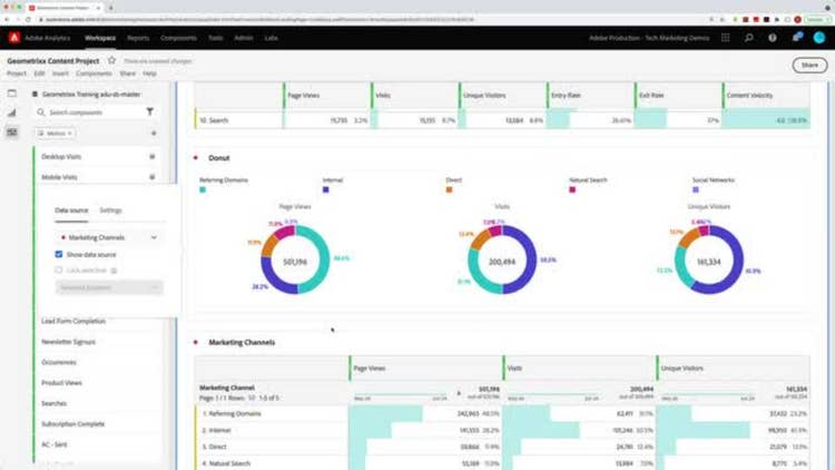 Using the Donut visualization