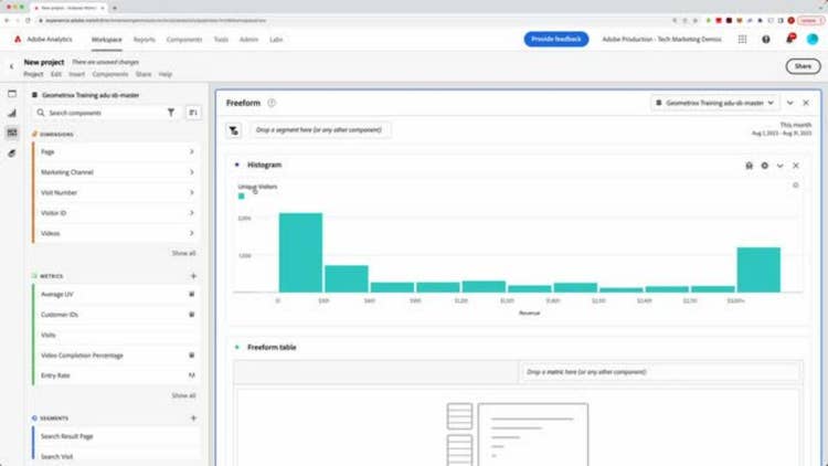 Histogram visualization in Analysis Workspace