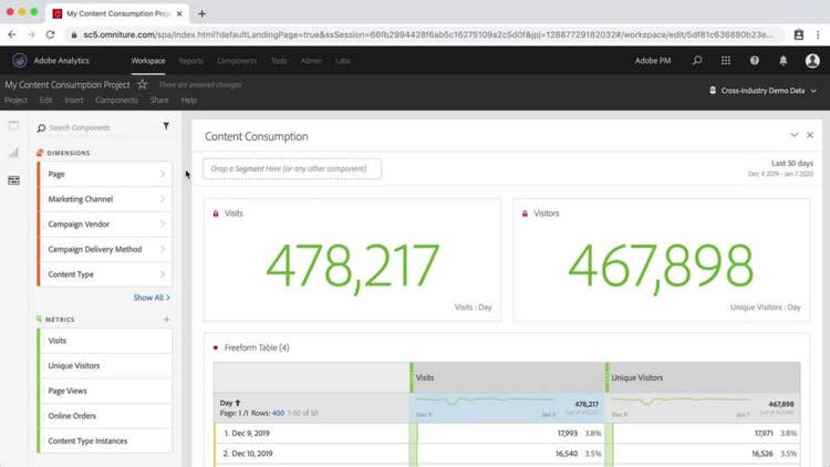 Adding Dimensions and Metrics to your Project in Analysis Workspace