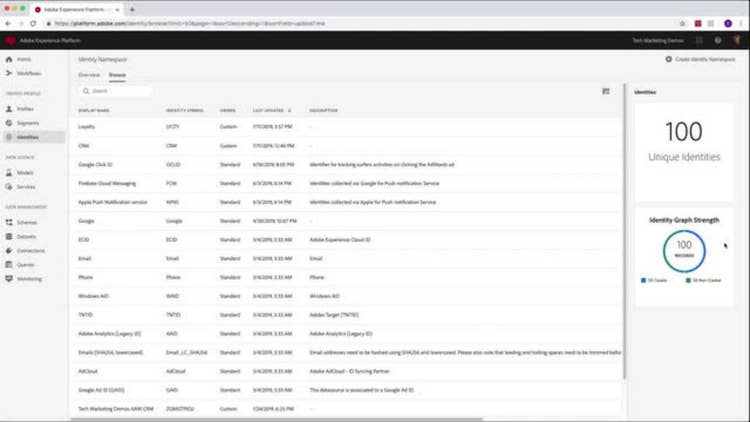 Label, ingest, and verify identity data