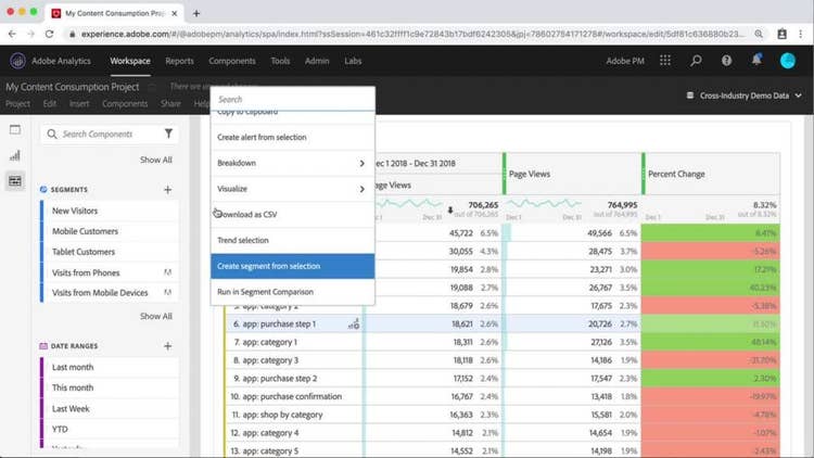 Tips to Increase Productivity in Analysis Workspace