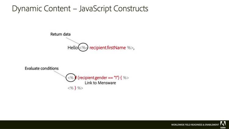 Configure dynamic content