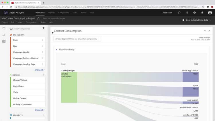 Using Tables, Visualizations, and Panels in Analysis Workspace