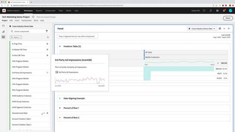 Work with metrics in a freeform table