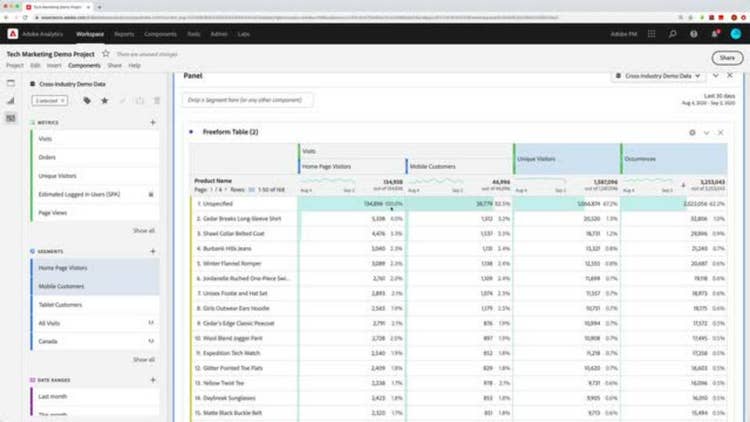 Use the Left Rail to Build Freeform Tables in Analysis Workspace